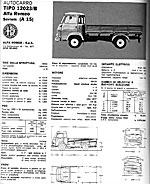 Alfa Romeo A15 - F20