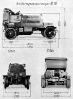 M.16 B-Zug / C-Zug