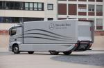 Actros Aerodynamic Rigid Truck